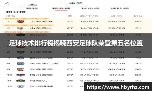 完美体育在线入口官网