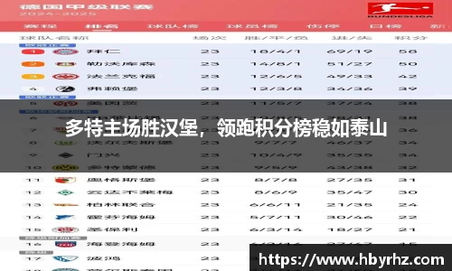 完美体育app下载安装