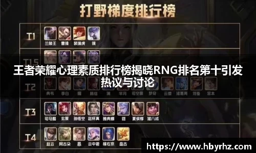 王者荣耀心理素质排行榜揭晓RNG排名第十引发热议与讨论