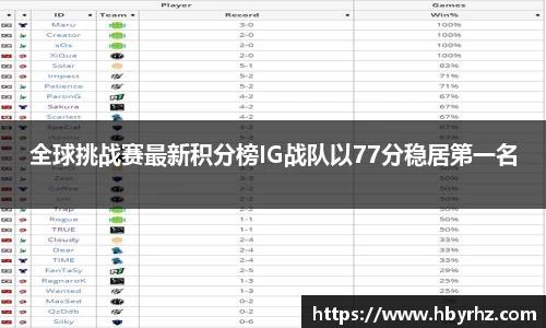 完美体育app下载安装