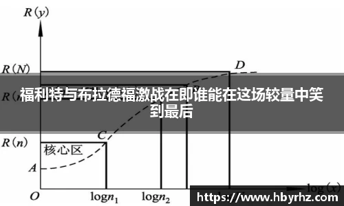 完美体育app下载安装